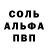 Дистиллят ТГК Wax clash holoh